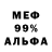APVP мука Ergena Panchenko